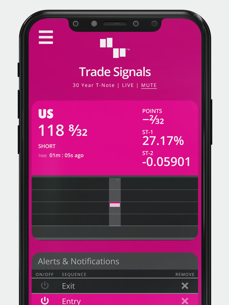 Your outstanding support saves us when our provider email goes down. Care Dental of Centennial, Appointment Website